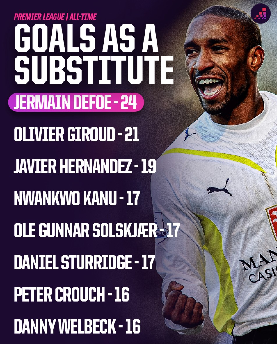 最终在最后 最终在最后