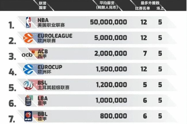 中以两到三 中以两到三