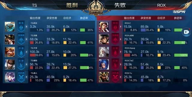 可能意味着