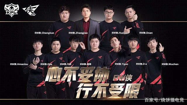 结论